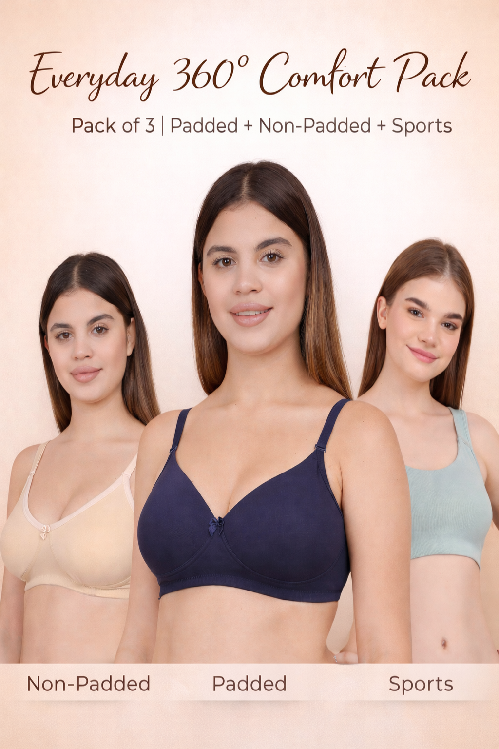 Three women wearing different types of bras with text about a &