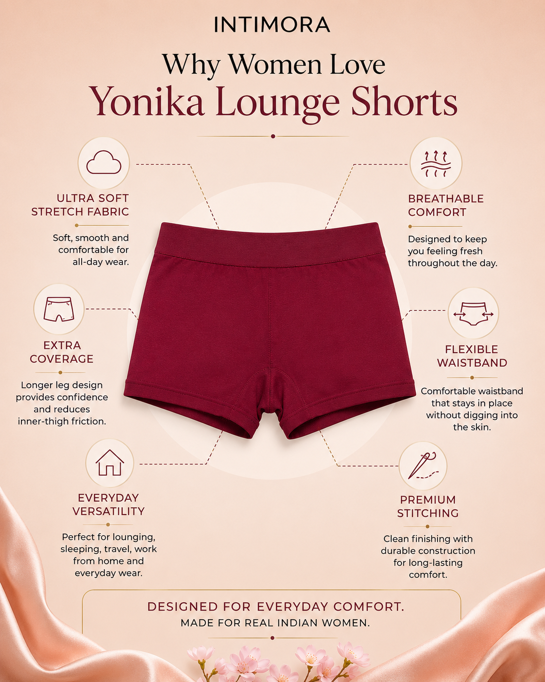 INTIMORA Yonika Premium Lounge boy shorts Luxe Collection – Pack of 5 (Assorted colors)