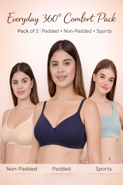 Three women wearing different types of bras with text about a &
